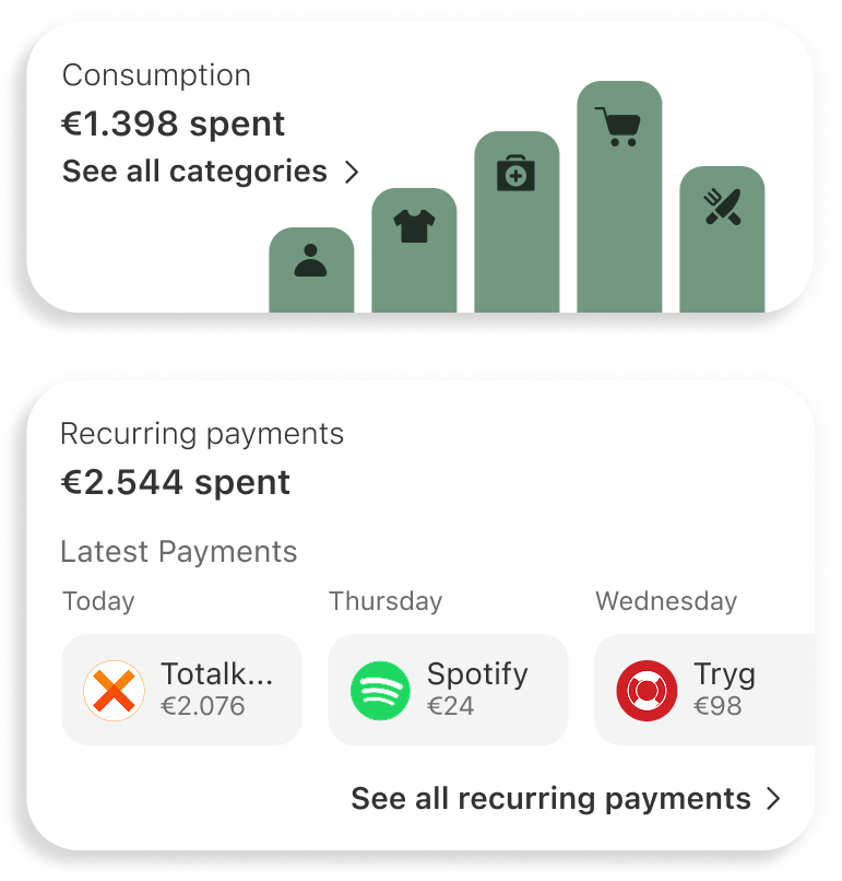 Personal finance management cards and recurring payments overview