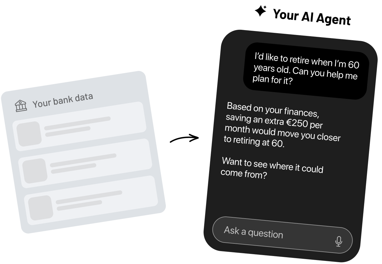Bank data connected to AI-powered financial conversations